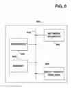 Fig. 09 - Methods and systems for improving session establishment with wireless communication devices