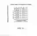 Fig. 11 - Adaptive scheduling of voice traffic in a multi-carrier communication environment