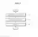Fig. 06 - METHOD FOR TRANSMITTING INFORMATION OVER A COMPONENT CARRIER IN A WIRELESS COMMUNICATION SYSTEM, AND WIRELESS COMMUNICATION SYSTEM