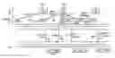 Fig. 01 - Joint uplink data processing by plural base stations