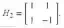 Fig. 03 - Transmission method and device for a downlink reference signal