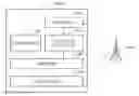 Fig. 01 - Carrier aggregation in wireless communication system