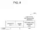 Fig. 09 - Procedure for wireless network management and station supporting the procedure