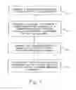 Fig. 06 - Method and system for providing to a second party, computer-network related information about a first party