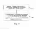 Fig. 07 - Method and system for providing to a second party, computer-network related information about a first party