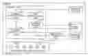 Fig. 01 - Communication processing apparatus and address learning method