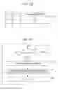 Fig. 12 - Communication system, receiving device, relay device, reception method, and relay method