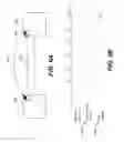 Fig. 07 - Fibre Channel over Ethernet