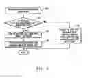 Fig. 07 - Automation fallback to P2P LSPs for MLDP built multipoint-trees