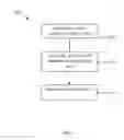 Fig. 05 - Destination-based virtual channel assignment in on-chip ring networks