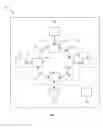 Fig. 02 - Method and apparatus for achieving fairness in interconnect using age-based arbitration and timestamping