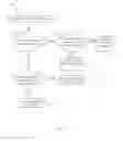 Fig. 06 - Method and apparatus for achieving fairness in interconnect using age-based arbitration and timestamping