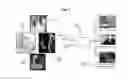 Fig. 02 - FRAME FORMATION METHOD IN WIRELESS COMMUNICATION NETWORK FOR MEDICAL PROSTHETIC DEVICE