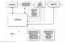 Fig. 01 - Methods and systems for fiber delivery of high peak power