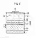 Fig. 07 - Semiconductor laser device and manufacturing method thereof