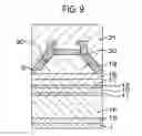 Fig. 10 - Semiconductor laser device and manufacturing method thereof
