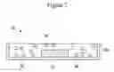 Fig. 04 - Solid state lighting devices comprising quantum dots