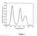 Fig. 09 - Solid state lighting devices comprising quantum dots