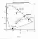Fig. 14 - Solid state lighting devices comprising quantum dots