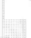 Fig. 03 - Spread-spectrum coding of data bursts