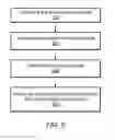 Fig. 07 - System and method for facilitating data transfer using a shared non-deterministic bus