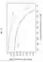 Fig. 12 - Directional filter for separating closely spaced channels in an HF transceiver