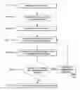 Fig. 01 - System and method for descrambling the phase of carriers in a multicarrier communications system