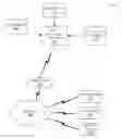 Fig. 01 - Systems and methods for segmenting and communicating video data