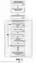 Fig. 04 - DYNAMIC MODE SEARCH ORDER CONTROL FOR A VIDEO ENCODER