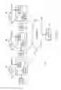 Fig. 02 - Spatial scalability using redundant pictures and slice groups