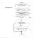 Fig. 06 - ADAPTIVE LOOP FILTERING USING TABLES OF FILTER SETS FOR VIDEO CODING