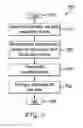Fig. 07 - Methods and apparatus for video encoding and decoding binary sets using adaptive tree selection