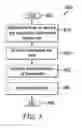 Fig. 08 - Methods and apparatus for video encoding and decoding binary sets using adaptive tree selection