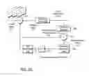 Fig. 03 - NONLINEAR, IN-THE-LOOP, DENOISING FILTER FOR QUANTIZATION NOISE REMOVAL FOR HYBRID VIDEO COMPRESSION