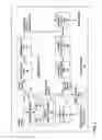 Fig. 03 - Pixel level adaptive intra-smoothing