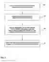 Fig. 08 - Pixel level adaptive intra-smoothing