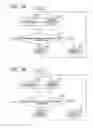 Fig. 06 - POWER LINE COMMUNICATION APPARATUS AND NOISE DETECTION METHOD THEREOF
