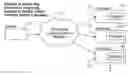 Fig. 01 - Flexibly targeting information sent over a broadcast communications medium