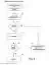 Fig. 03 - Flexibly targeting information sent over a broadcast communications medium