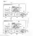 Fig. 03 - Communication device and communication method