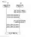 Fig. 05 - Communication device and communication method