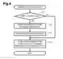Fig. 05 - Encoding apparatus, encoding method, and storage medium