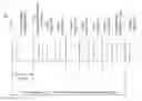 Fig. 01 - Estimation and compensation of clock variation in received signal