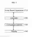 Fig. 08 - Tomosynthesis imaging