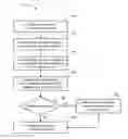 Fig. 01 - TELEPHONY SESSION MANAGEMENT FOR DATA SERVICES