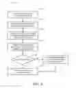 Fig. 05 - TELEPHONY SESSION MANAGEMENT FOR DATA SERVICES