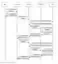 Fig. 01 - Method and system for service access of user in access gateway control function entity