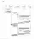 Fig. 02 - Method and system for service access of user in access gateway control function entity