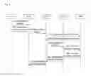 Fig. 03 - Method and system for service access of user in access gateway control function entity
