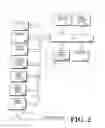 Fig. 03 - Method and apparatus for listening for incoming calls on multiple port/socket combinations